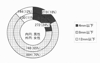 IMG.jpg(社)日本皮革産業連合会 2009年.jpg